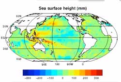 Layered Earth Meteorology Middle School/High School Sea Level Change Animation