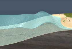 Layered Earth Geology Middle School High School Tsunami Interactive